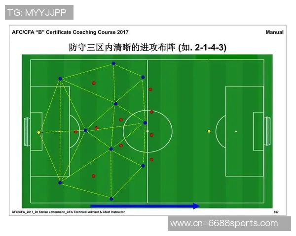 足球边锋时代的崛起与演变探讨：从经典到现代的技术与战术革新